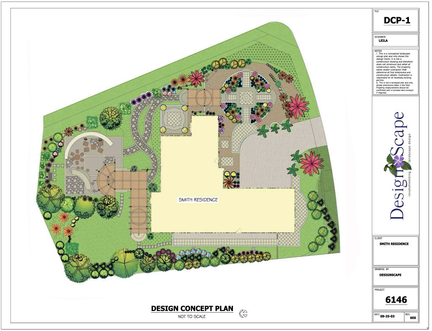 Master Concept Plan